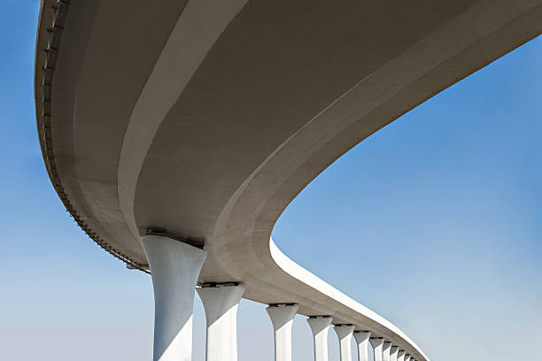 Best Decorative Concrete Services  in Guymon, OK